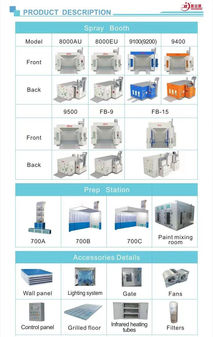 Automobile Maintenance Powder Coating Portable Spray Booth Product with Proof-Explosion Motors