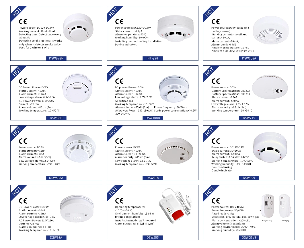 Industry Leading 2/4 Wire Photoelectric Smoke Security Detector