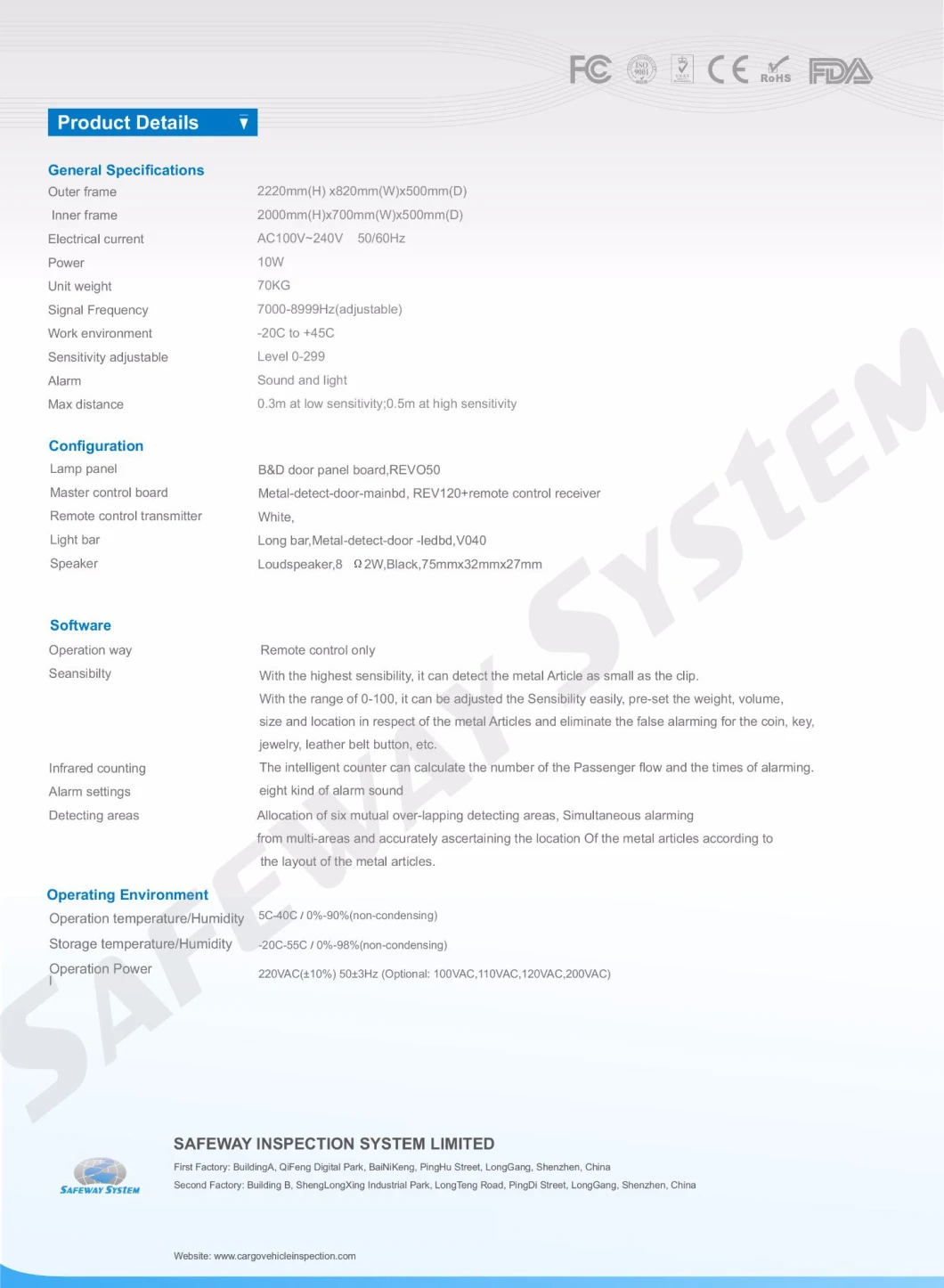 Metal Detection & Safety Inspection Door or Safety Inspection Door