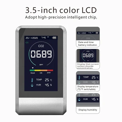 Certification CE FCC RoHS Écran numérique LCD Détecteur de température et d'humidité intérieure de haute précision Moniteur de CO2 avec fonction d'alarme